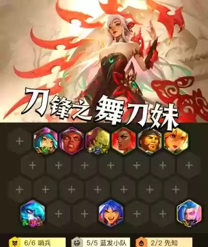 阵容搭配刀锋插图