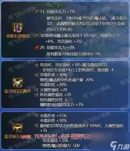 dnf能源中心掉装备插图