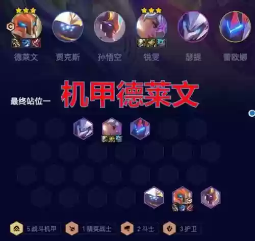 8.9机甲阵容插图