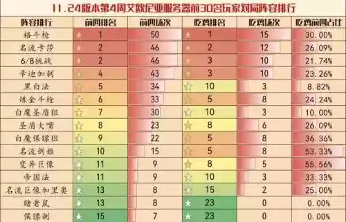 潜龙阵阵容插图1