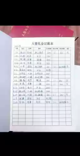 随手记夫妻记账攻略插图1