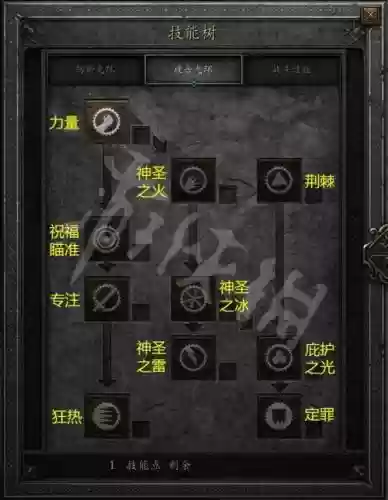 永恒之柱2圣骑士加技能_1插图1