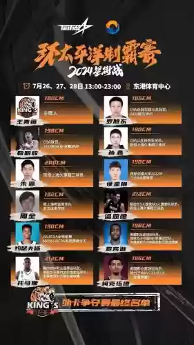 剑齿虎阵容推荐插图