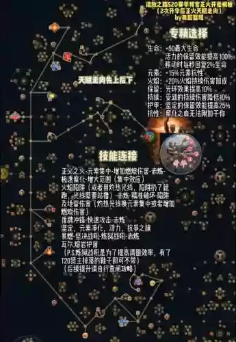 流放之路技能突破等级插图