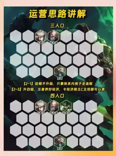 子鼠活动阵容插图1