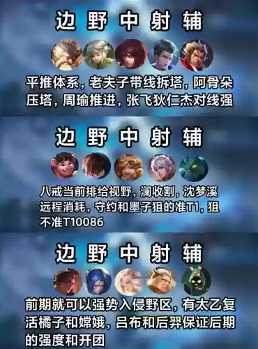 es王者阵容插图