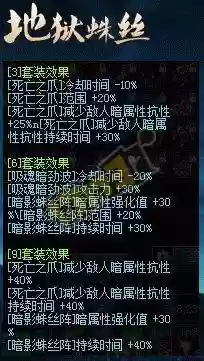 死灵异界装备buff插图