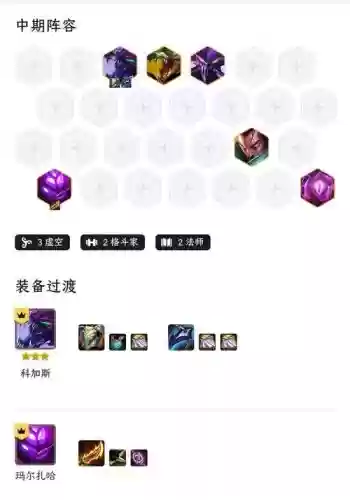 虚空如何搭配阵容插图1
