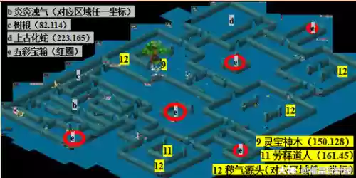 梦幻西游迷宫选什么插图
