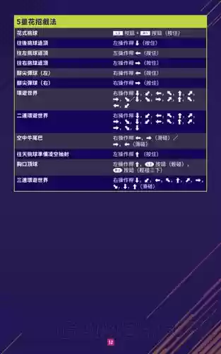 fifa18新技能插图