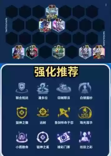 狙神阵容搭配插图1