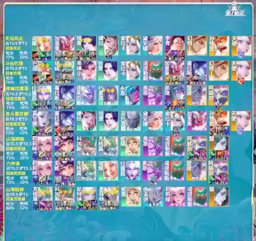冷门阵容崛起插图1