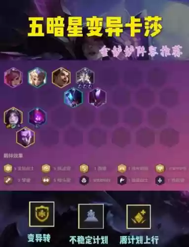 黄金变异阵容插图1
