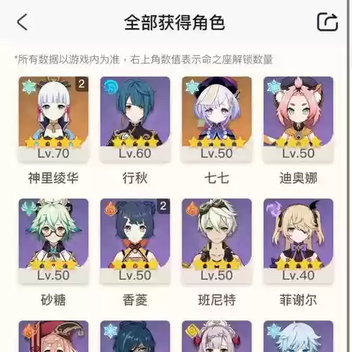 迪奥娜砂糖阵容搭配插图