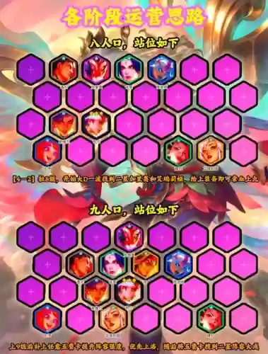 天使老虎阵容搭配插图1