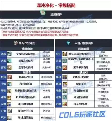 dnf忍者毕业武器90插图