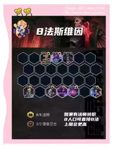 共鸣法师阵容搭配插图1