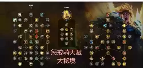 战斗之心圣骑士技能加点插图