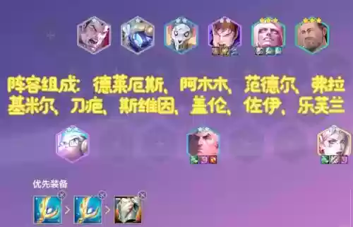 不死鬼阵容插图