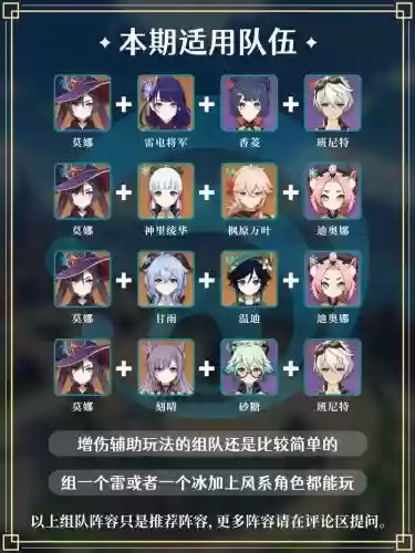 原神打女士阵容搭配平民插图1