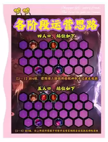 射手神阵容插图