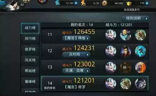 乱斗西游2大王阵容搭配插图