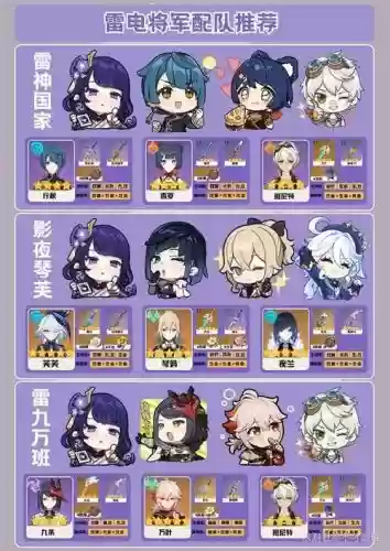 打雷将军阵容_1插图