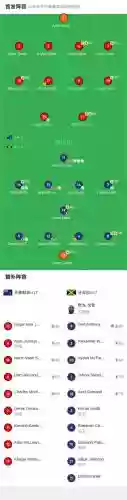 牙买加最好阵容插图