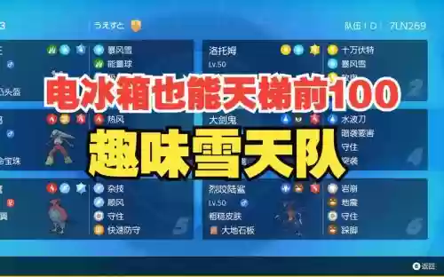 冰格子阵容插图