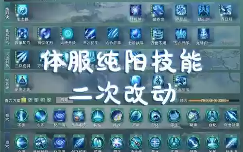 剑网3纯阳剑宗技能插图