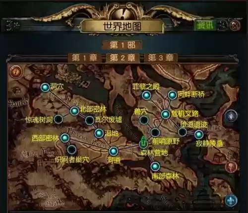 流放之路武器大师在哪些地图插图