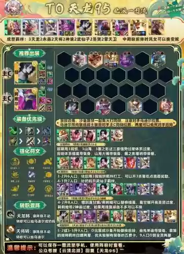 藏书竞斗阵容插图