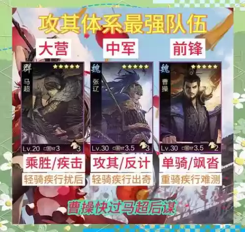 率土之滨新生阵容_1插图
