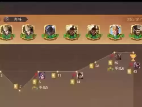 三国杀的自走棋阵容搭配插图