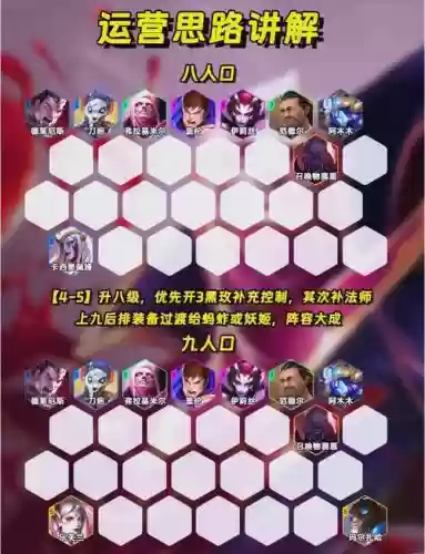 负面阵容推荐插图1