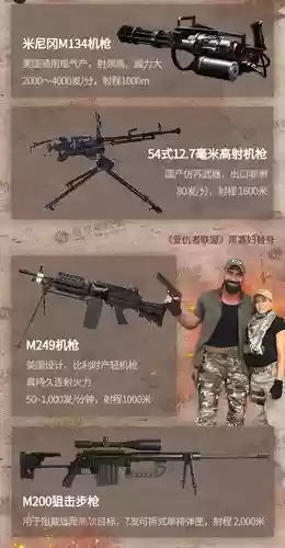 战狼2哪来武器装备插图1