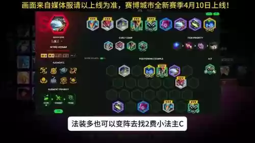 新手合适阵容_1插图