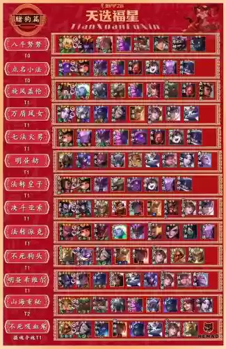 福星阵容克星插图