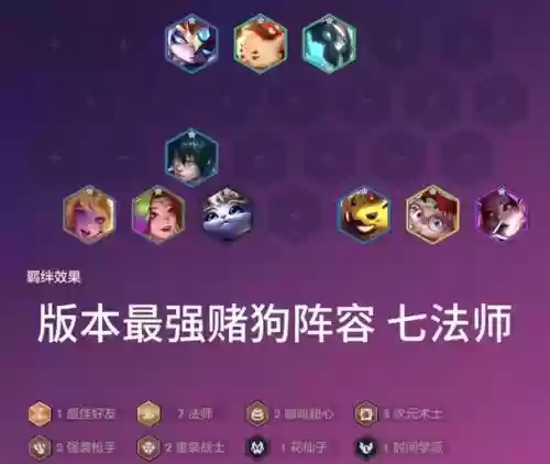 奉献法师阵容插图1