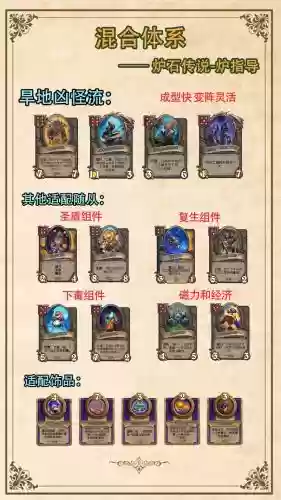 酒馆2024阵容_1插图1
