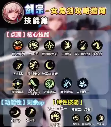 剑宗技能加点90版本插图