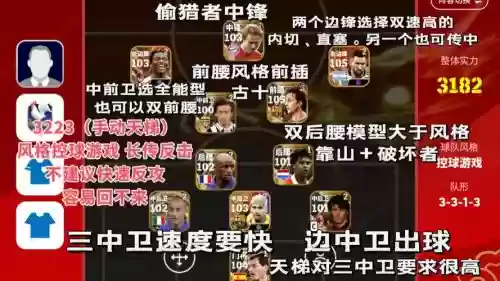 实况阵容大忌插图