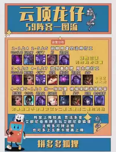 狐狸阵容八四插图