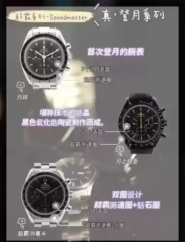 欧米茄攻略插图