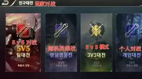 pentastorm装备介绍插图