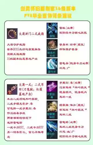 剑灵pvp装备怎么获得插图