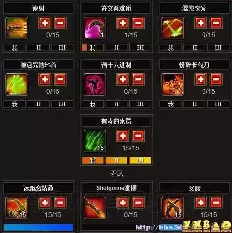 火炬之光2技能介绍视频插图1