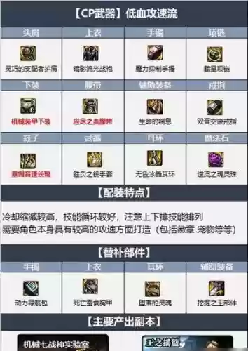 辅助流气功装备附魔插图