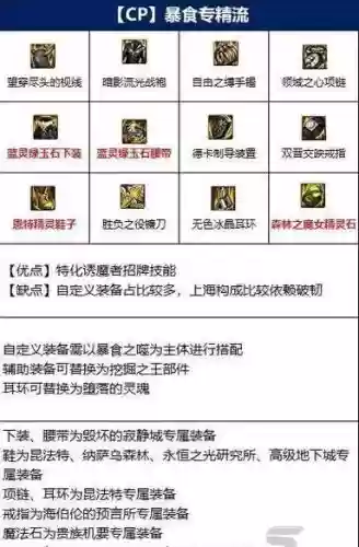 dnf四姨装备附魔攻略插图