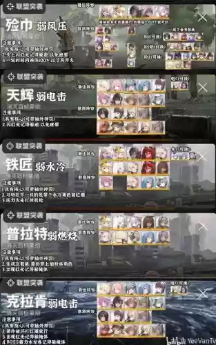 nikke竞技阵容插图